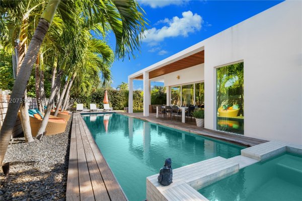 265 Fairway Dr Miami Beach, FL 33141