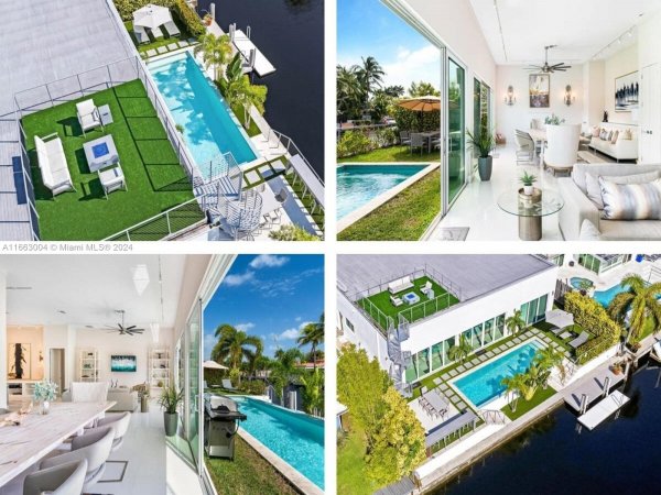 2112 NE 17th Ave Wilton Manors, FL 33305 2112 NE 17th Ave Wilton Manors, FL 33305