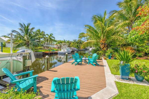 12831 Inshore Dr Palm Beach Gardens, FL 33410 12831 Inshore Dr Palm Beach Gardens, FL 33410