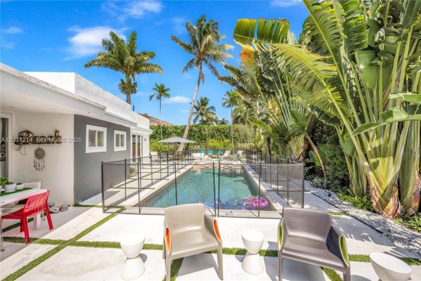 4975 Delaware Ave Miami Beach, FL 33140