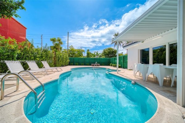 2298 SW 16th Ave Miami, FL 33145