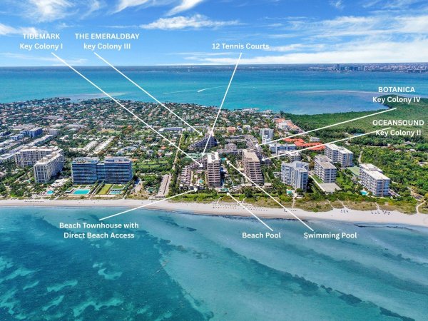 201 Crandon Blvd #176 Key Biscayne, FL 33149