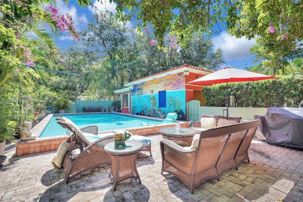9325 NE 5th Ave Miami Shores, FL 33138