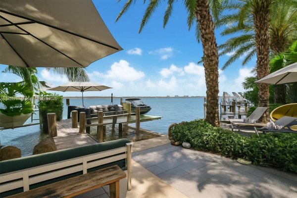 2440 N Shore Ter Miami Beach, FL 33141