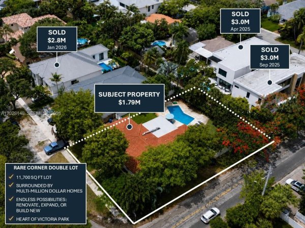 549 NE 12th Ave Fort Lauderdale, FL 33301