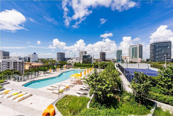 501 NE 31st St #609 Miami, FL 33137 501 NE 31st St #609 Miami, FL 33137
