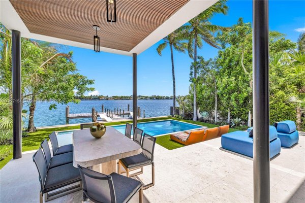 1510 Stillwater Dr Miami Beach, FL 33141 1510 Stillwater Dr Miami Beach, FL 33141