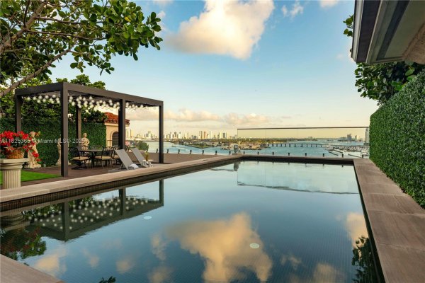 6893 Fisher Is Dr #LPH 6893 Miami Beach, FL 33109 6893 Fisher Is Dr #LPH 6893 Miami Beach, FL 33109