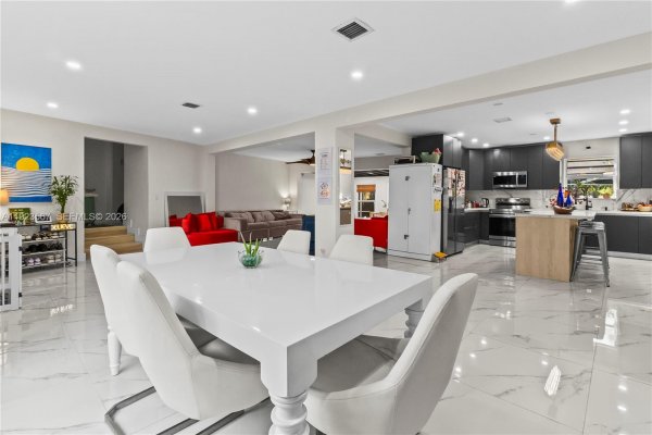 12424 NE 1st Ave North Miami, FL 33161