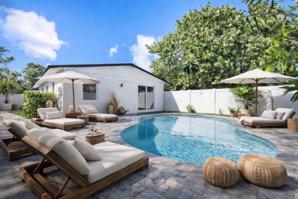 416 NE 29th St Wilton Manors, FL 33334