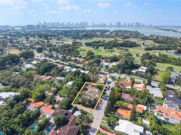 2880 Fairgreen Dr Miami Beach, FL 33140