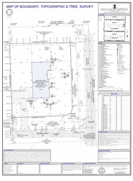 9506 SW 57th Ave Pinecrest, FL 33156