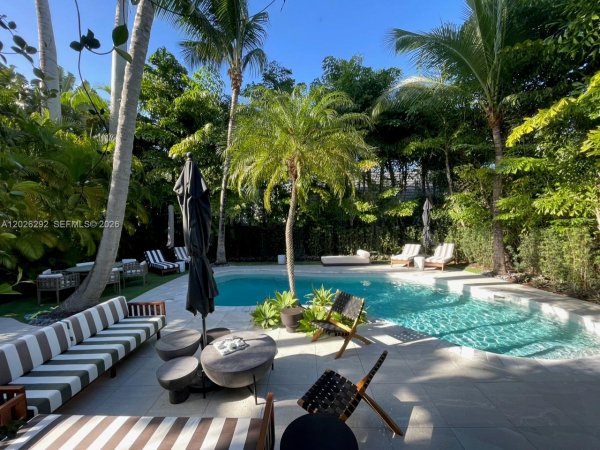 1443 W 21st St Miami Beach, FL 33140