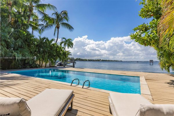 8220 Hawthorne Ave Miami Beach, FL 33141